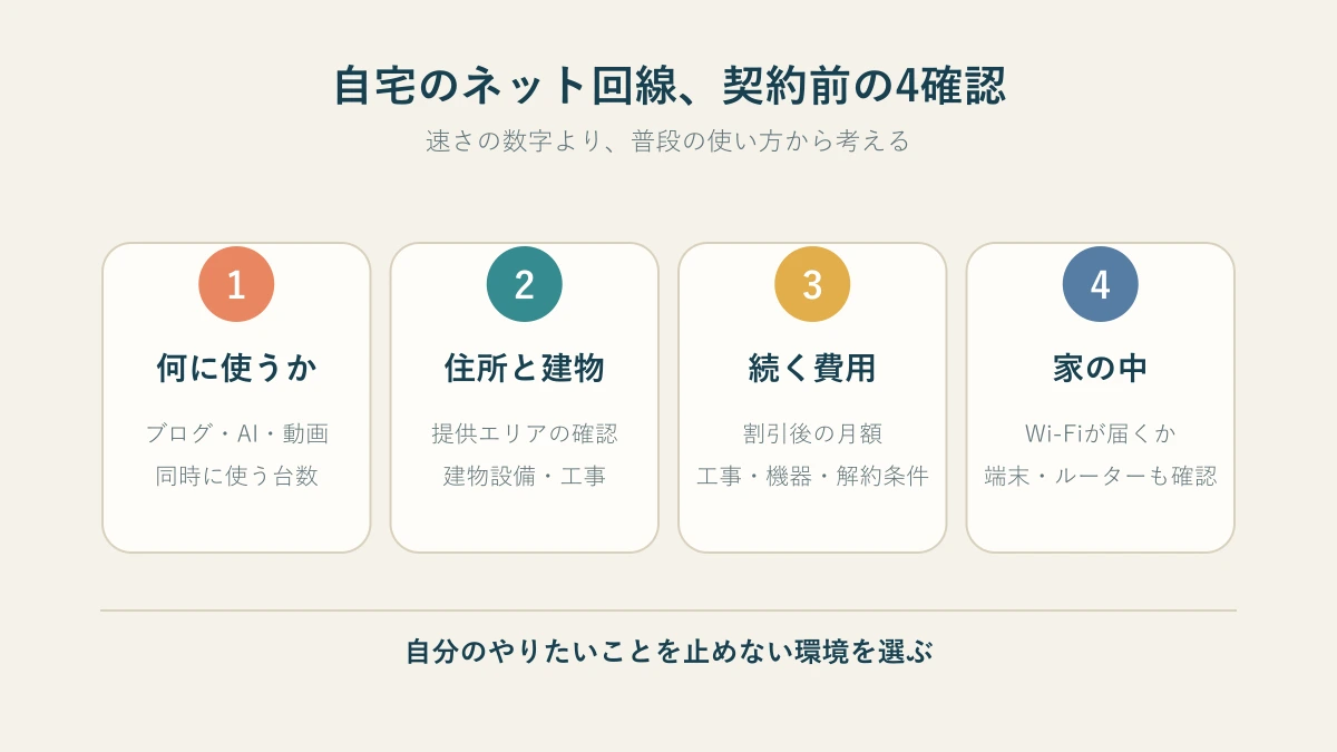 60代が自宅のインターネット回線を選ぶ前に確認する四つの項目